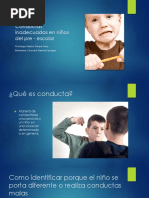 Conductas Inadecuadas en Niños Del Pre - Escolar
