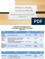 Paparan PIS-PK Puskesmas Pijoan Baru 2019 