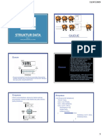 Struktur Data - Week11