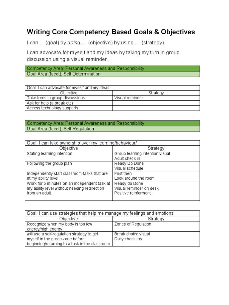 Core Competency Goals and Objectives | PDF | Goal | Conversation