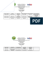 Budget of Activities - Organization and Management 2019-2020