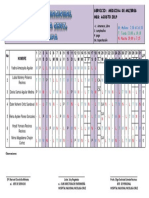 Rol de Medicina Si Si Si PDF