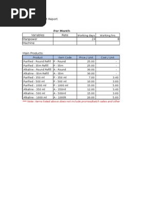Constraint Management Report