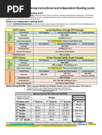 Criteria for Determining Instructional and Independent Reading Levels.2015.2016.Updated