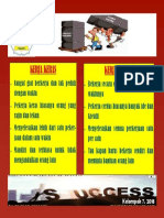 Poster Kerja Keras Kerja Cerdas