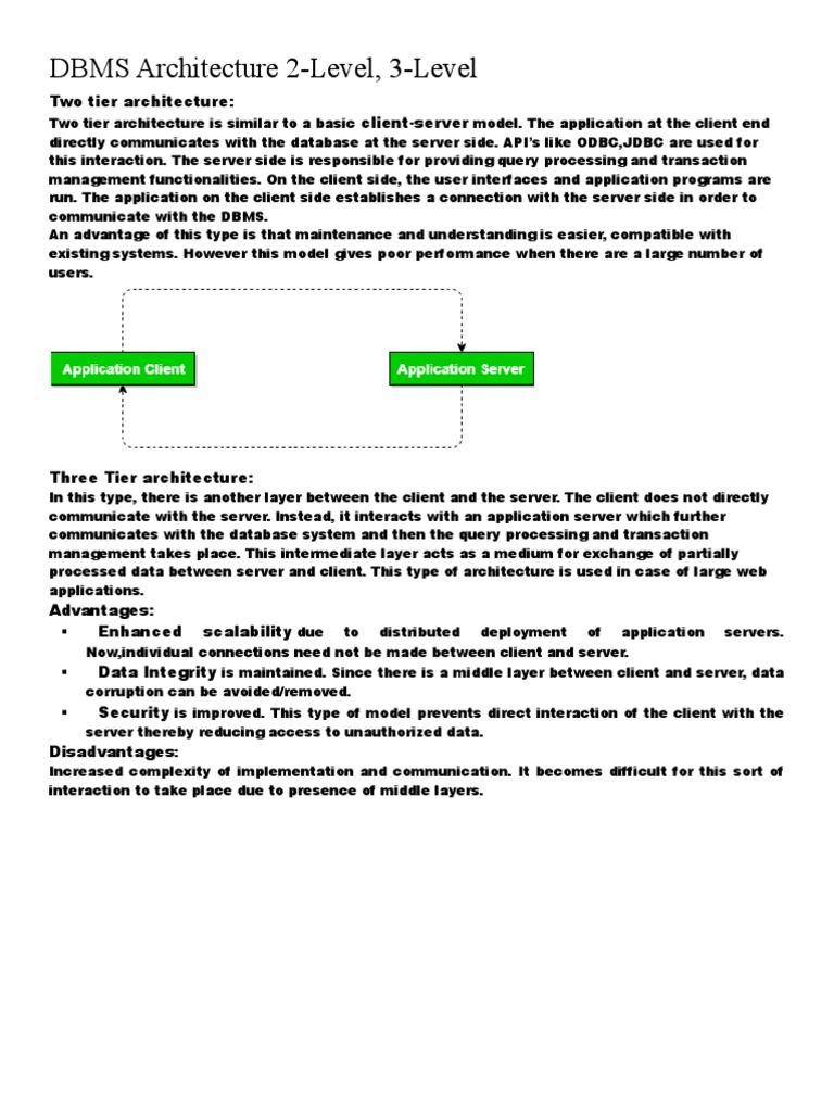 DBMS Architecture 2-Level, 3-Level: Two Tier Architecture: Client ...