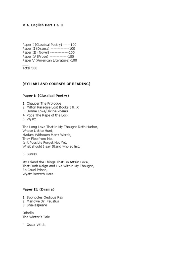 M.A. English Literature Syllabus Overview | PDF | Poetry