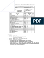 Form Pemantauan Ketersediaan Obat Dan Vaksin Agustus 2017