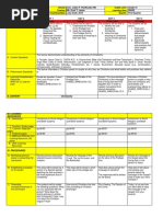 MELCs (Introduction of World Religion and Belief System) | PDF | Yoga ...