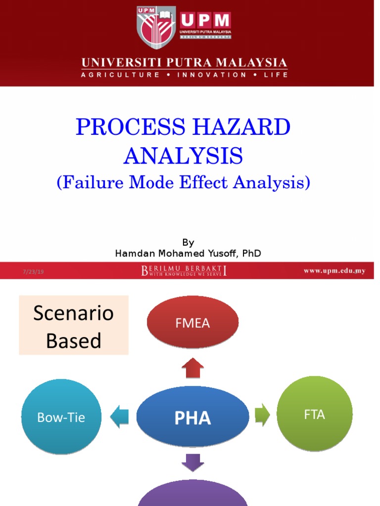 Process Hazard Analysis: (Failure Mode Effect Analysis) | PDF | Leak ...