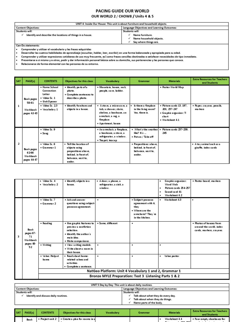 Our World Units 4 & 5 Pacing Guide | PDF | Linguistics