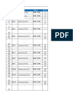 SAP MM Daywise Schedule