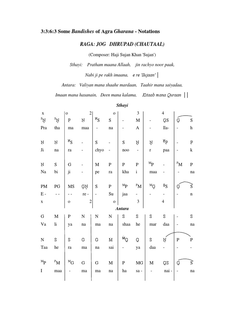 10 Chapter 3 B Notation Of Bandishes Pdf Classical And Art Music Traditions