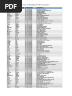 Final Attendees List Deauville