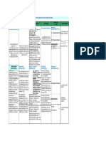 Matriz de Consistencia