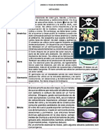 Anexo 4.Doctabla Periodica