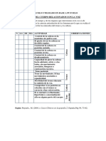 Protocolo de Evaluación de Puyuelo