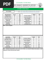 (U) Daily Activity Report: Marshall District