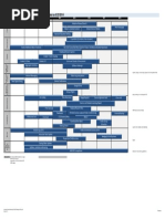 Roadmap Template