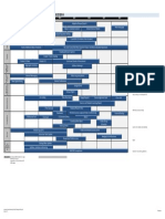 Learning Suite Roadmap 2013-2018 in 40 Characters