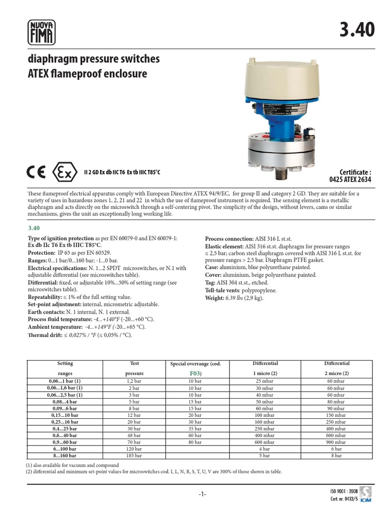 Diaphragm Pressure Switches PDF Switch Materials