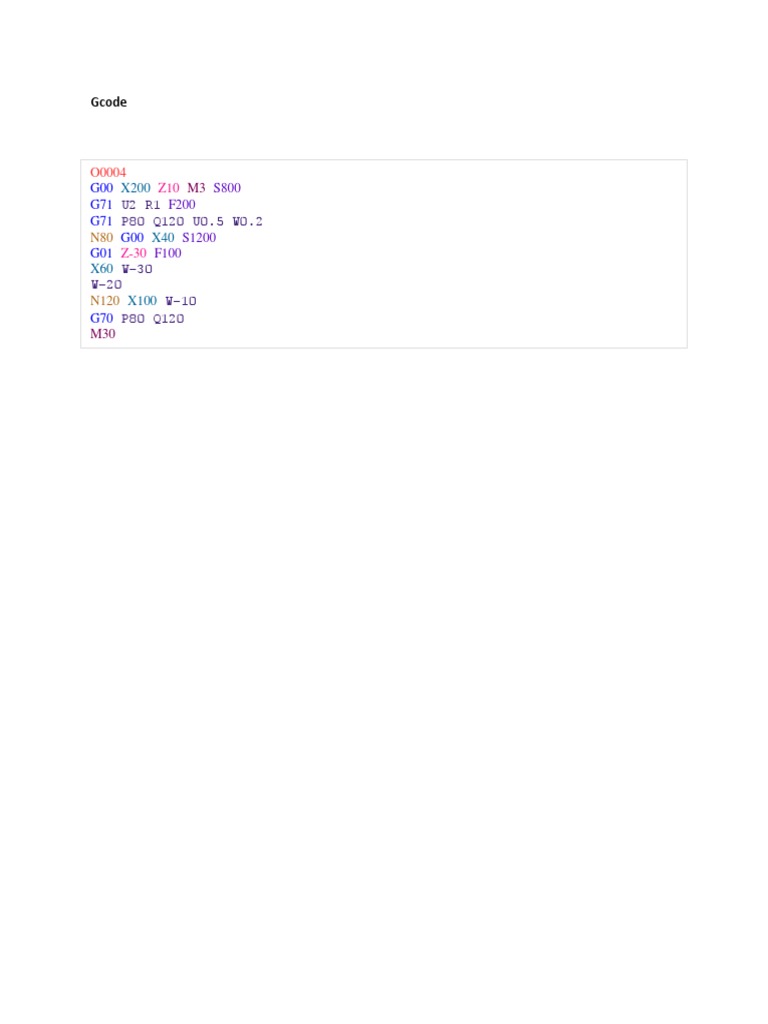 Geet Code PDF | PDF