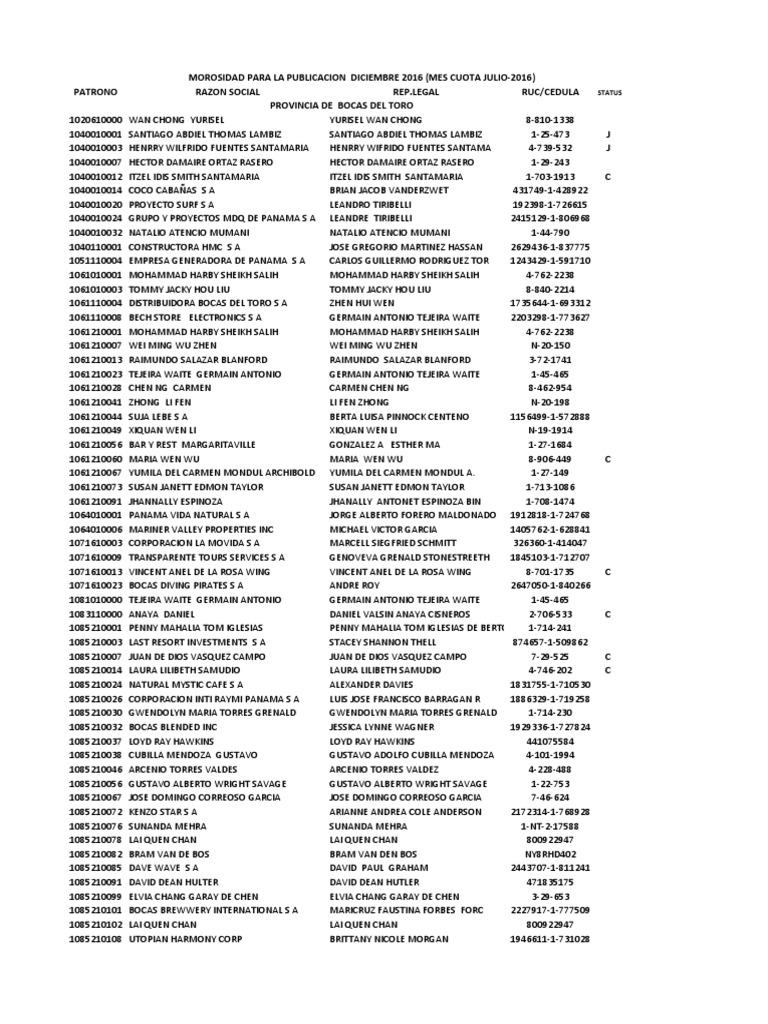 LIMPIADOR DE CONTACTOS ELECTRICOS – REF HSEC-533 – Magna Partes Panamá