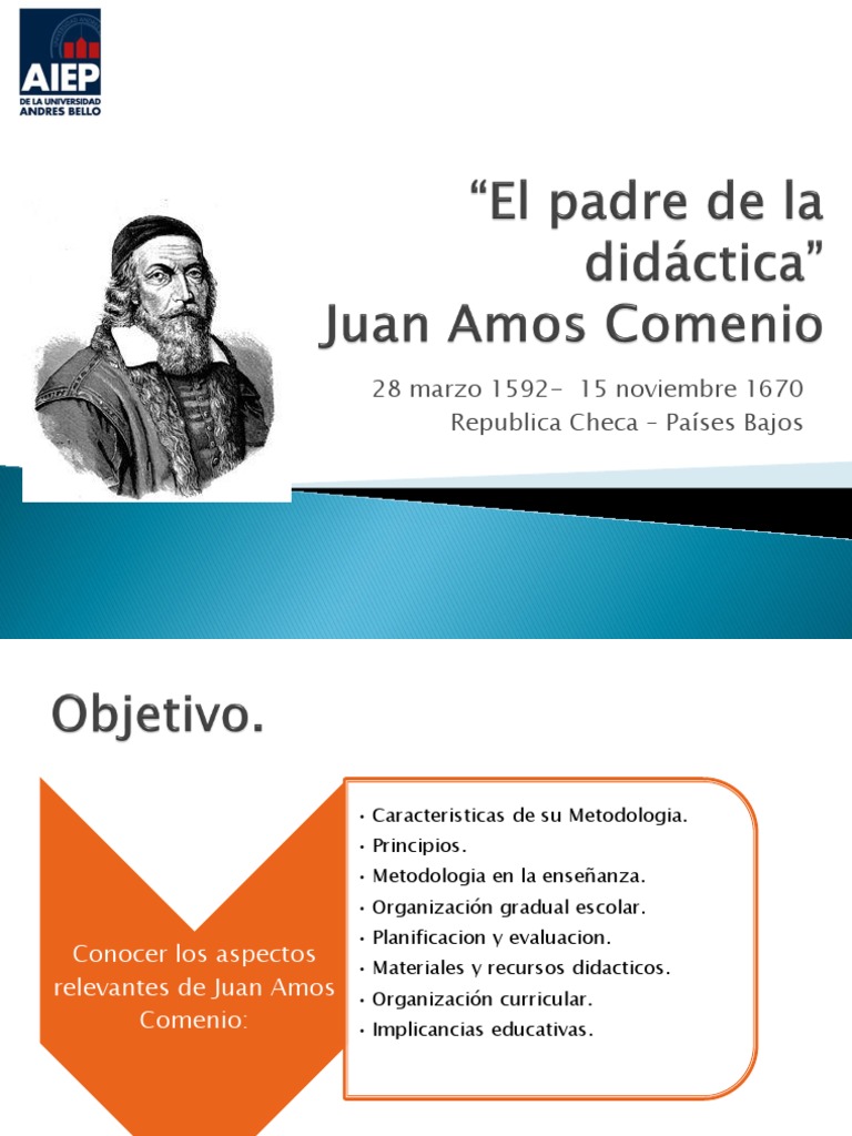El padre de la didáctica Comenius Modificación de comportamiento Aprendizaje