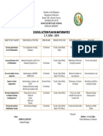 School Action Plan in Mathematics S. Y. 2018 - 2019