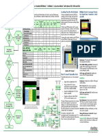 dokumen.tips_lte-enodeb-troubleshooting-guide.pdf