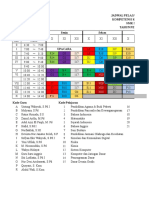 Jadwal SMK 2019 - 2020