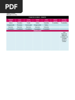 Plano de Estudos de Frances