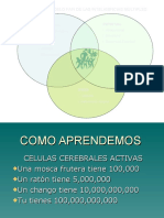 Como Apr en Demos