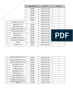 Tabla Dinamica para Generacion de Documentos