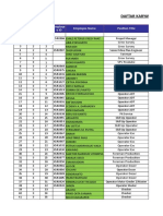 Data Manpower Karyawan Periode Bulan Juli 2018