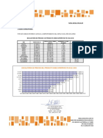 Escalatoria de Precios 2018