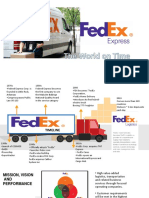 Fedex oscm