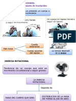 Inercia rotacional 2018.pdf