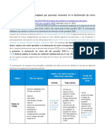 Sistema de Cedulación A Emplear Por Personas Naturales en La Declaración de Renta Año Gravable 2018