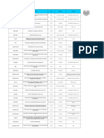 Cocktail List CCI Updated February 2016