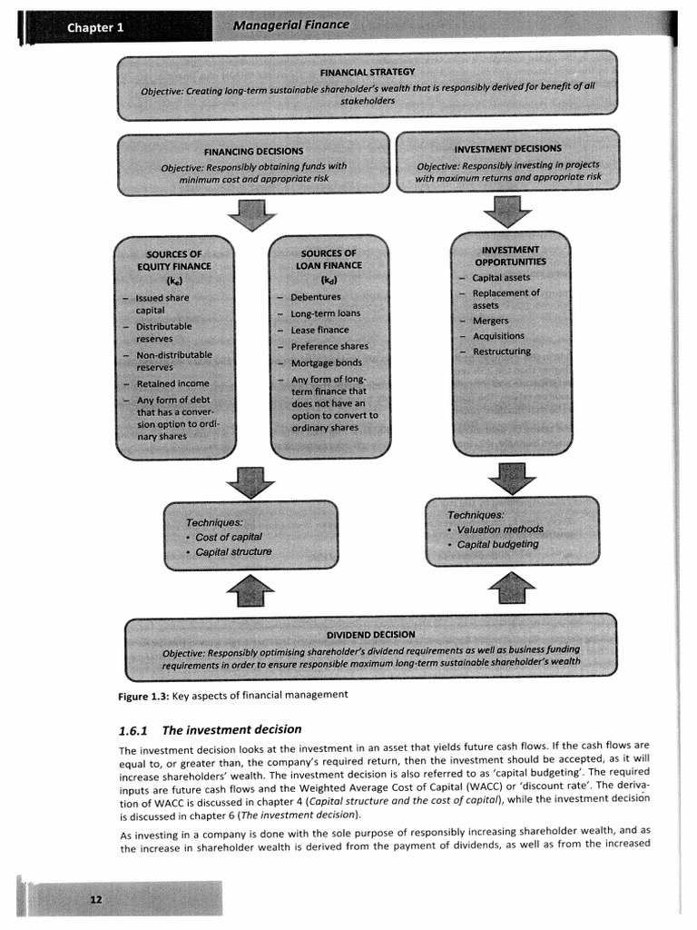 Chapter+2 Part+2 | PDF