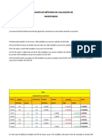 Costos de Inventario