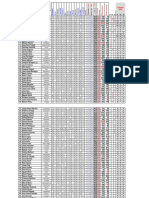 Classificació 2019 Jugadors 11m (13).pdf