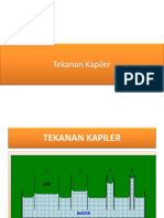 Tekanan Kapiler