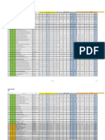 Cubicación de recinto para obra