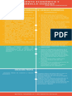 Cuadro Comparativo Crecimiento - Desarrollo PDF