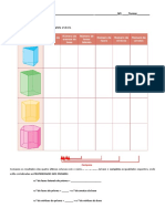 Prismas: propriedades e comparação