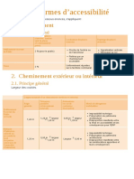 Accessibilite_11p.pdf