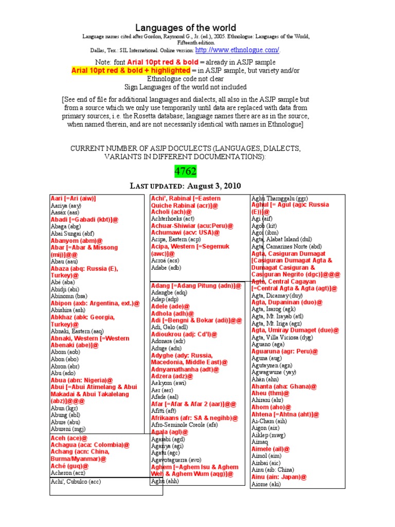 Languages Of The World Ethnologue