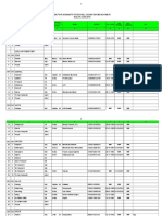 Nom Personel Juni 2019 Mantap